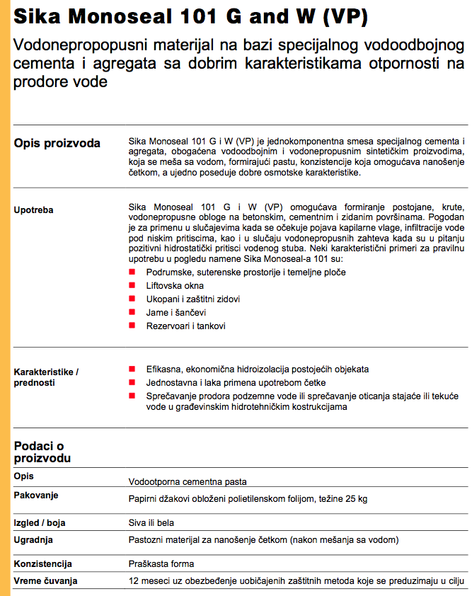 sika